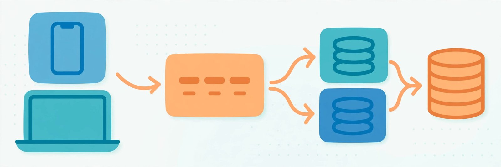 system design basics